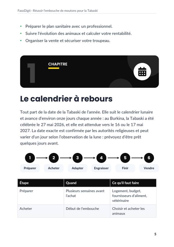 Page d'exemple du guide Réussir l'embouche de moutons pour la Tabaski