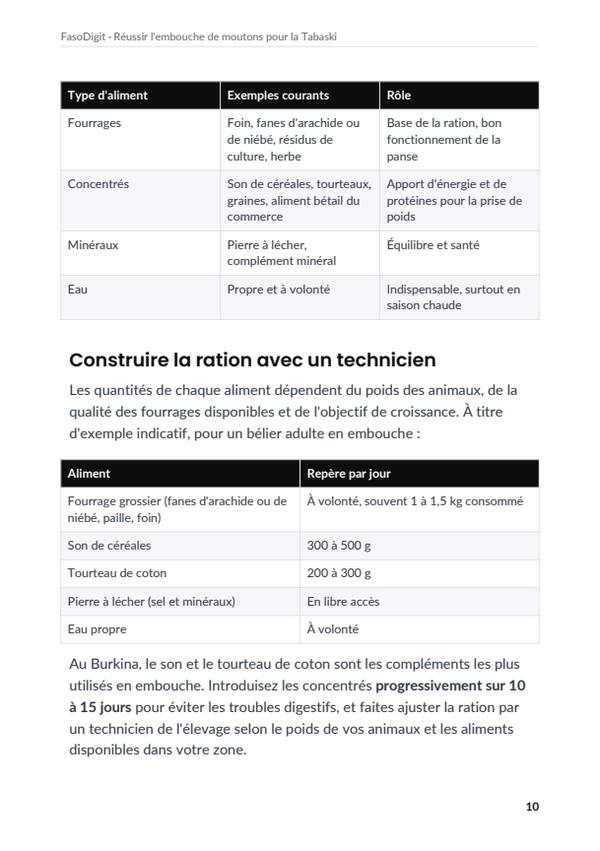 Page d'exemple du guide Réussir l'embouche de moutons pour la Tabaski