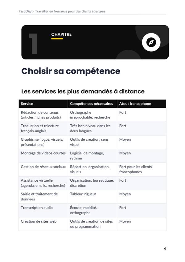Page d'exemple du guide Travailler en freelance pour des clients étrangers