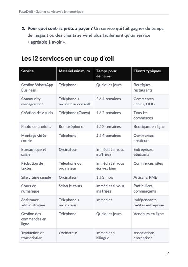 Page d'exemple du guide Gagner sa vie avec le numérique