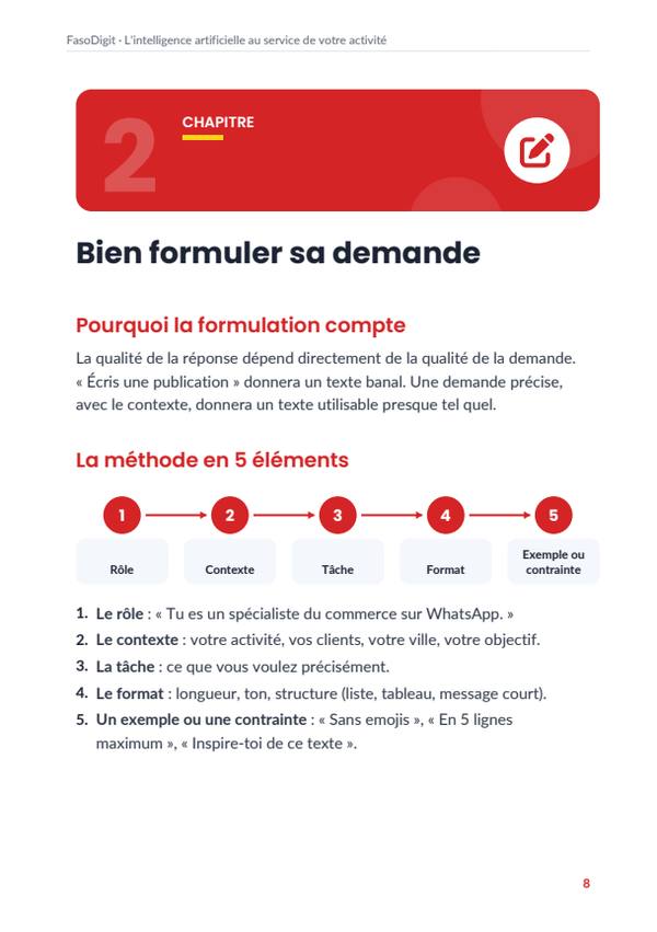 Page d'exemple du guide L'intelligence artificielle au service de votre activité