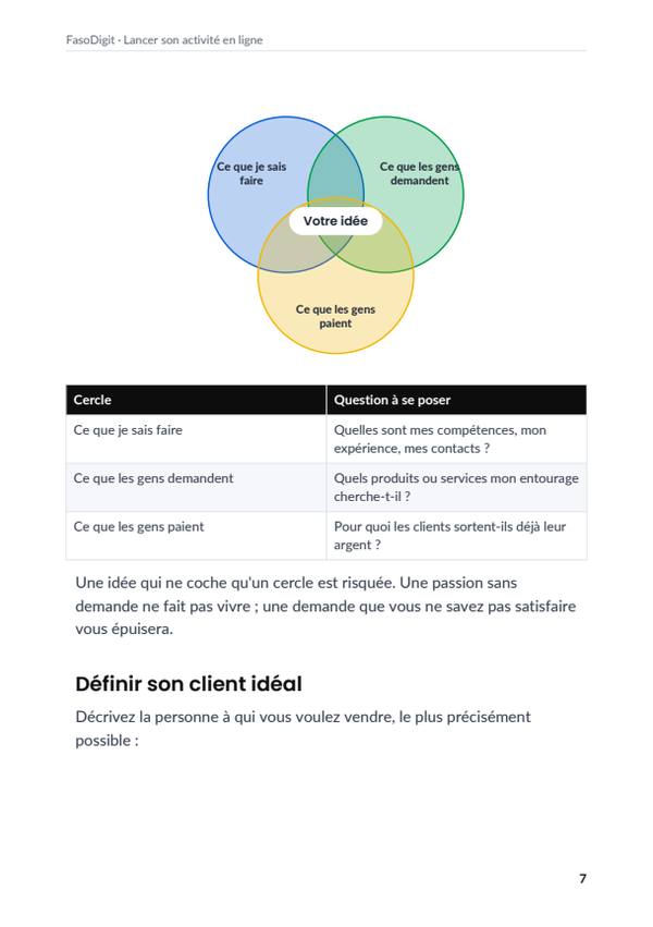 Page d'exemple du guide Lancer son activité en ligne